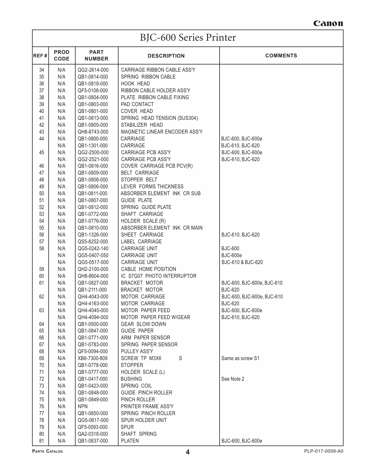 Canon BubbleJet BJC-600 600e 610 620 Parts Catalog Manual-5